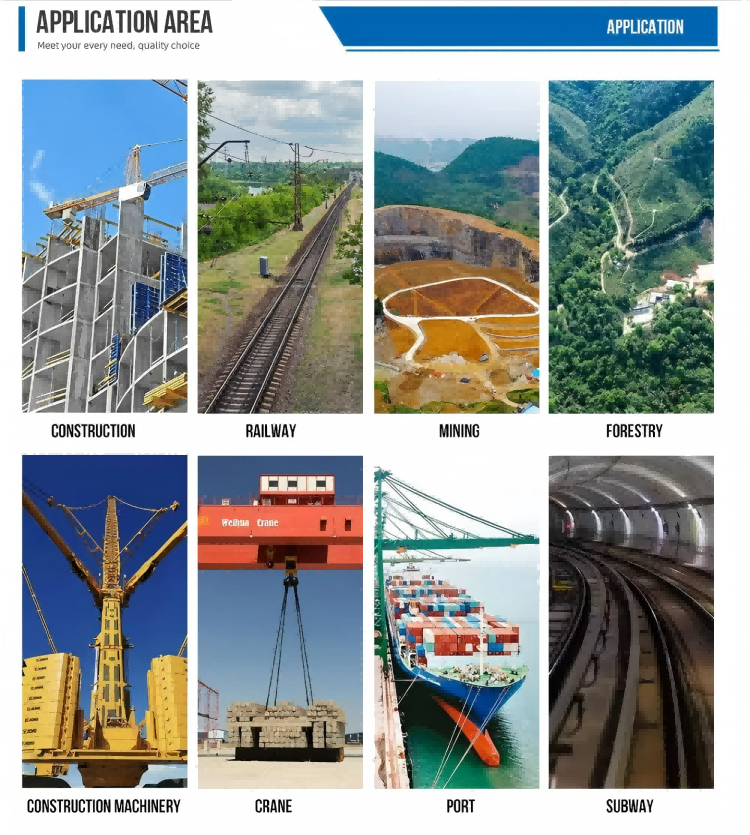 Urban Rail Transit Railway Urban Rail Transit Railway